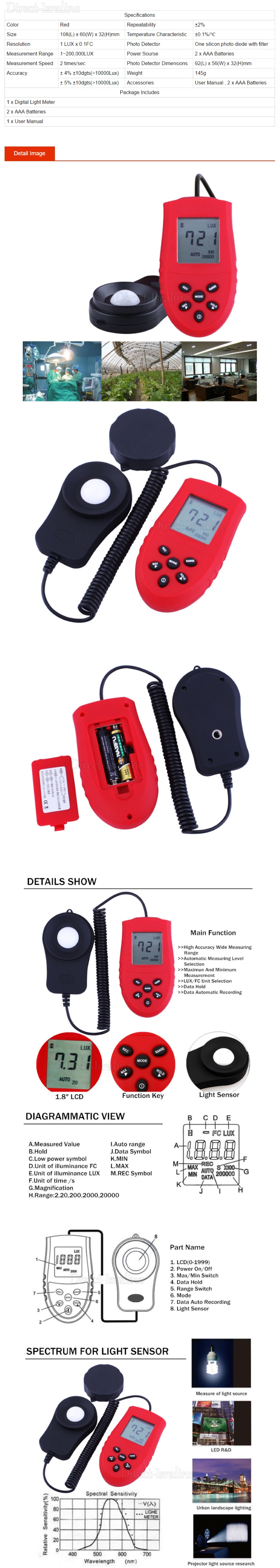 HS1010 מד אור לוקסמטר פוטומטר.
