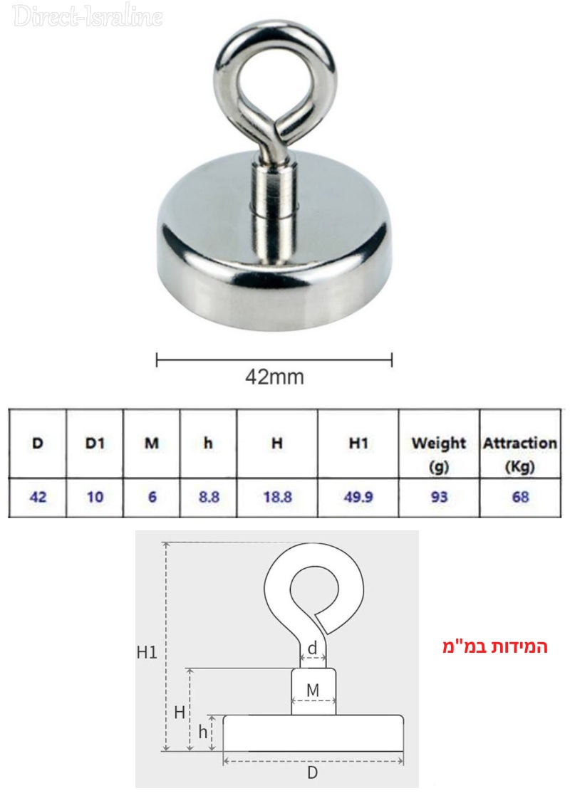 D42mm מגנט בקוטר 42 מ"מ עם טבעת אחיזה להרמה עד 68 ק"ג.
