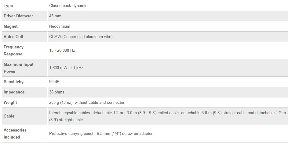 Audio Technica ATHM50X אוזניות.
