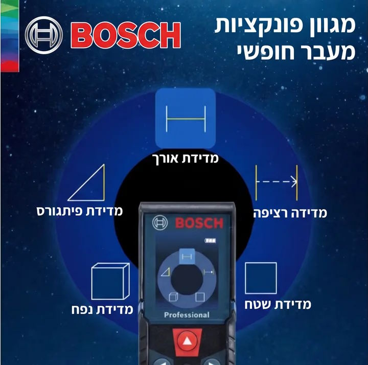 Bosch GLM 4000 מד מרחק קרן לייזר עד 40 מטר.