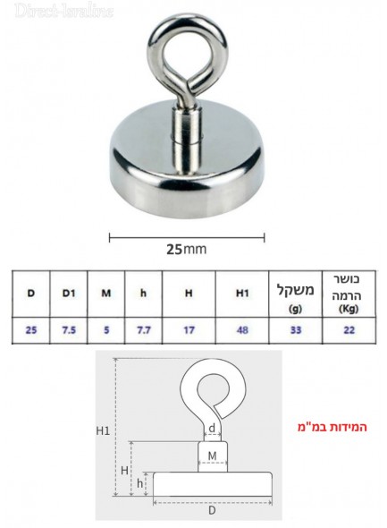 מגנט בקוטר 25 מ"מ עם טבעת אחיזה להרמה עד 22 ק"ג D25mm *במלאי מיידי*