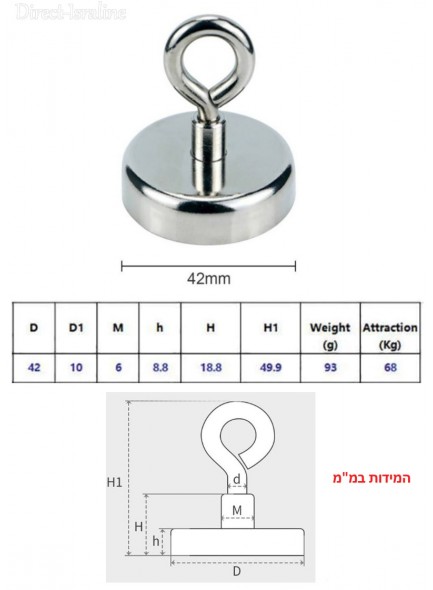 מגנט בקוטר 42 מ"מ עם טבעת אחיזה להרמה עד 68 ק"ג D42mm M6  *במלאי מיידי*