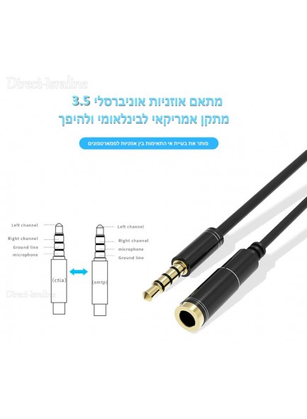 מתאם אוזניות 3.5 אוניברסלי המאפשר שימוש בכל סוג אוזניה בכל דגם מחשב נייד וסמארטפון D3717 *במלאי מיידי*