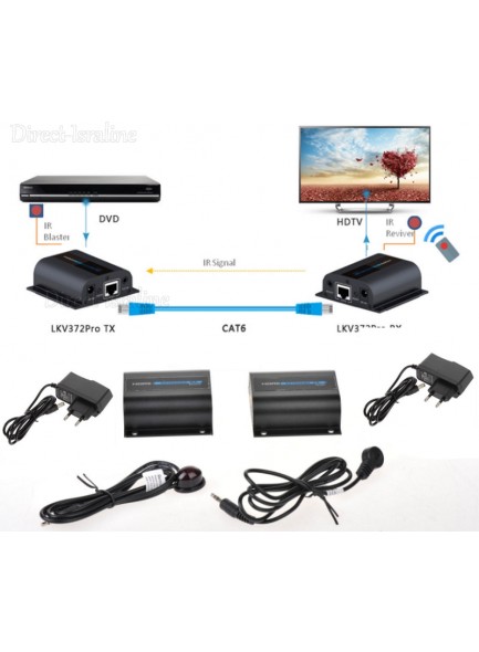 מאריך טווח HDMI Cat5e Cat6 To RJ45 Extender עד 60 מטר