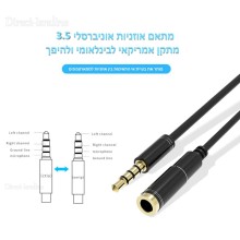 מתאם אוזניות 3.5 אוניברסלי המאפשר שימוש בכל סוג אוזניה בכל דגם מחשב נייד וסמארטפון D3717