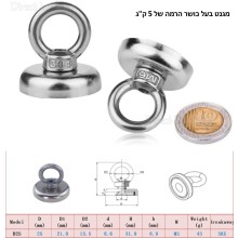 מגנט בקוטר 25 מ"מ עם טבעת אחיזה להרמה עד 5 ק"ג D25mm M6/304