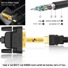 כבל דו כיווני באיכות פרימיום מחיבור DVI לחיבור HDMI באורך 3 מטר
