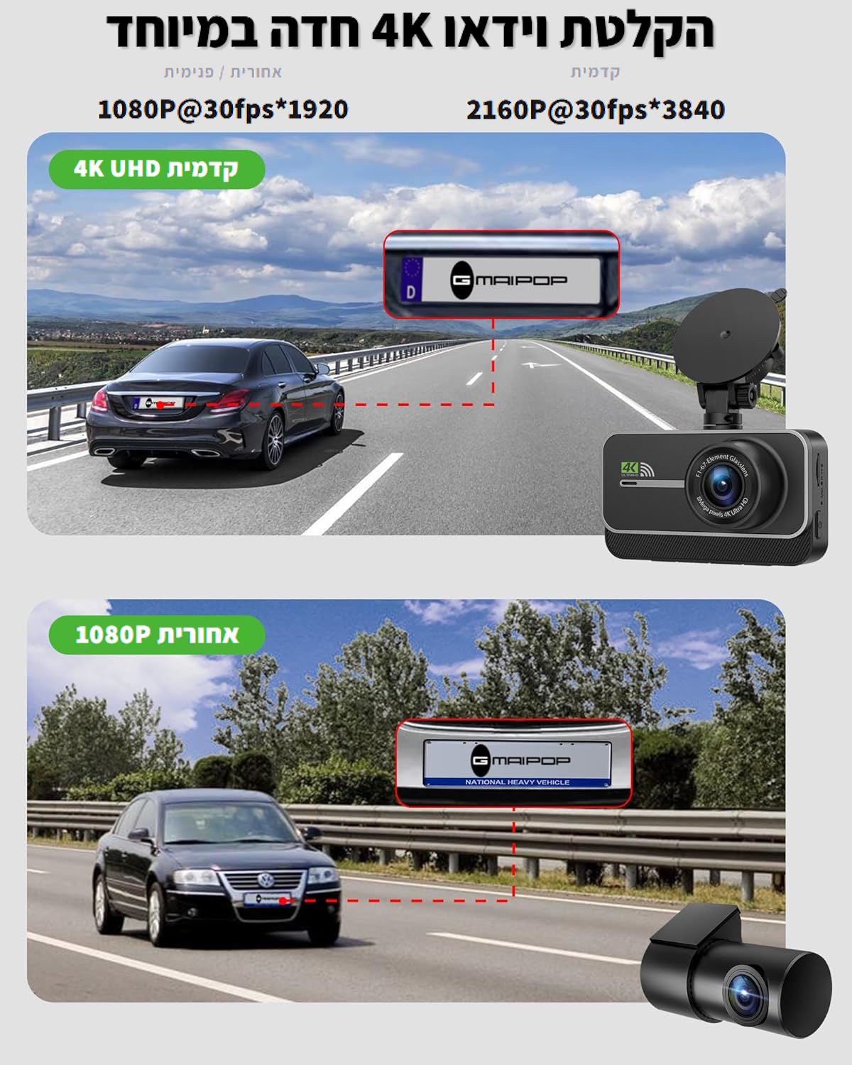 GMAIPOP G900 4K WiFi D3874 מצלמה לרכב עם מסך 3 אינץ ואפליקציה.