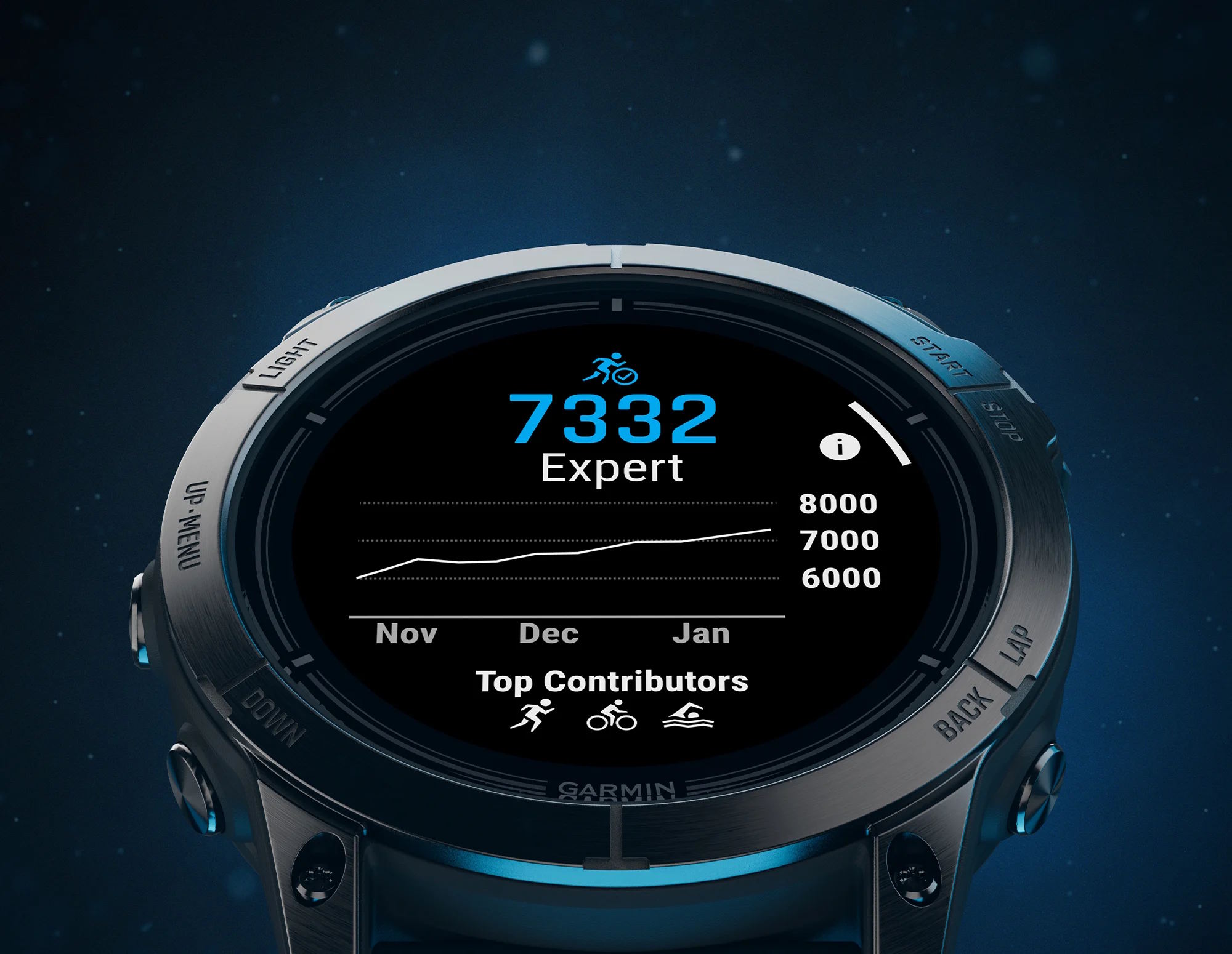 Garmin epix Pro (Gen 2) Sapphire Edition 51mm 010-02804-00 שעון פעילות ודופק.