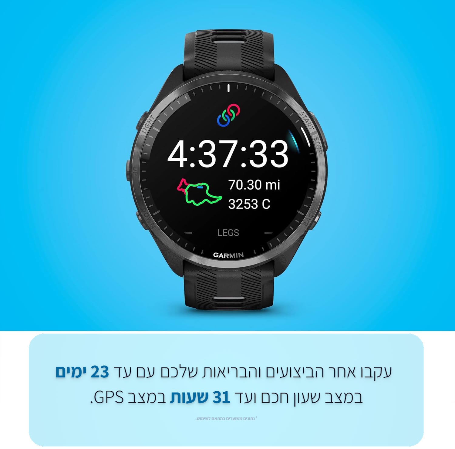 Garmin Forerunner 965 010-02809-00 שעון פעילות ודופק.