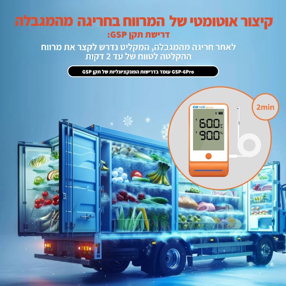 Elitech GSP-6PRO Bluetooth Temperature and Humidity Data Logger אוגר נתוני טמפרטורה ולחות אלחוטי. Elitech GSP-6PRO Bluetooth Temperature and Humidity Data Logger אוגר נתוני טמפרטורה ולחות אלחוטי..
