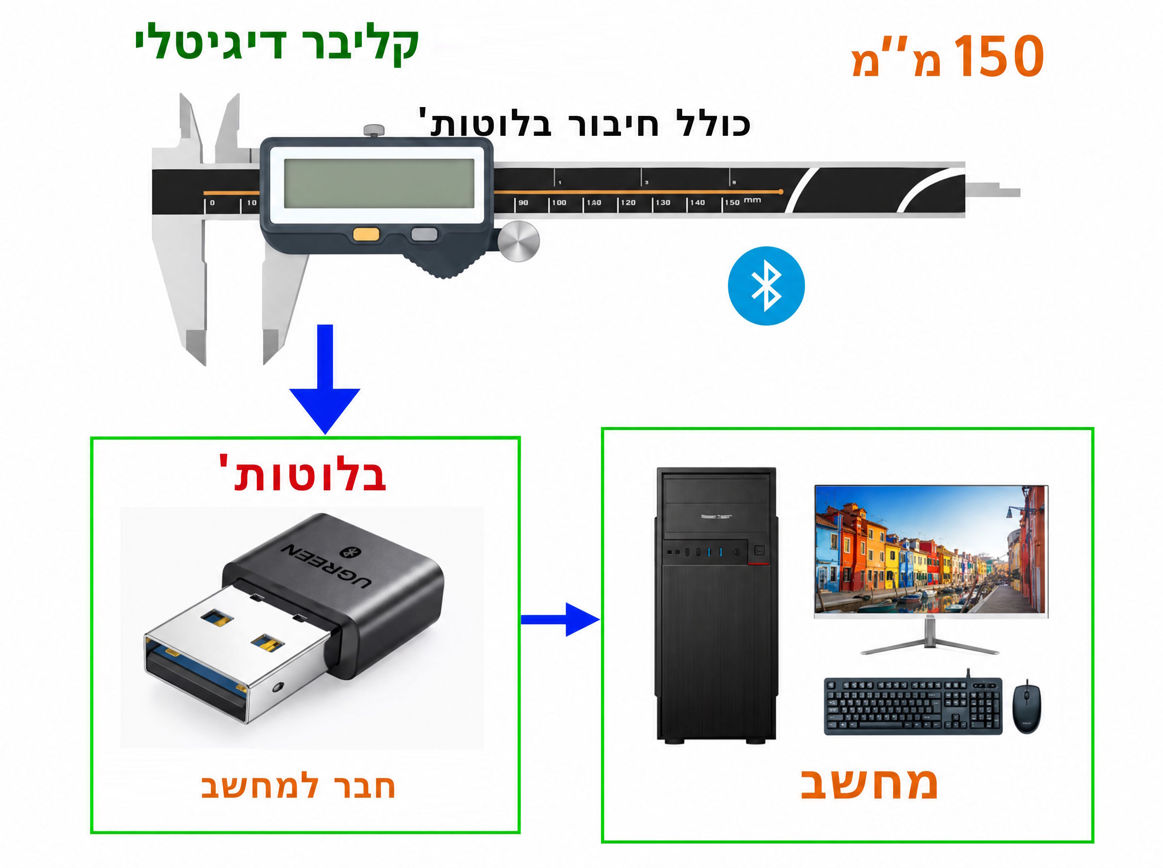 D6704 קליבר 6 אינץ דיגיטלי אלחוטי מקצועי מפלדה.