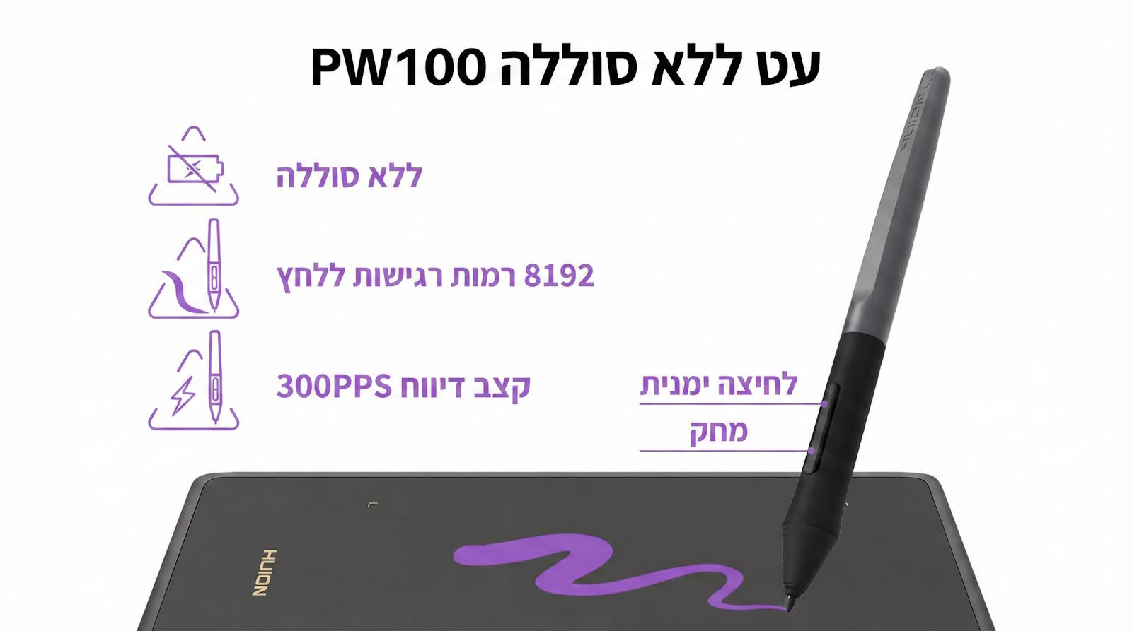 huion-insproy-h420x לוח כתיבה וציור אלקטרוני.