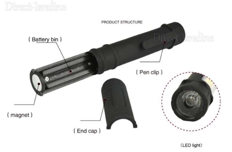 LED COB CREE פנס כפול רב תפקודי גם רפואי לרופא/אחות גם לשימוש בשטח עם מנורת