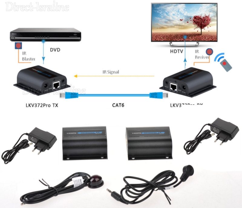 עד 60 מטר HDMI Cat5e Cat6 To RJ45 Extender מאריך.