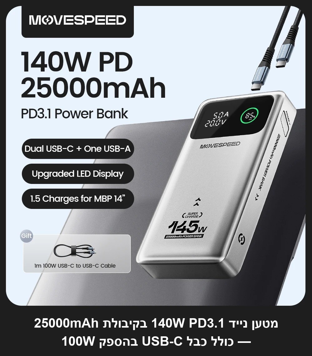 מטען נייד עוצמתי 140W 25000mAh עם תצוגה דיגיטלית MOVESPEED M25Pro.