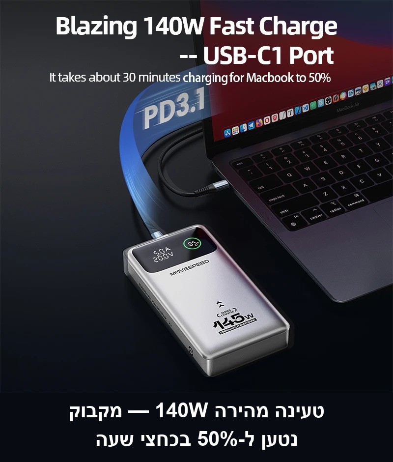 מטען נייד עוצמתי 140W 25000mAh עם תצוגה דיגיטלית MOVESPEED M25Pro.