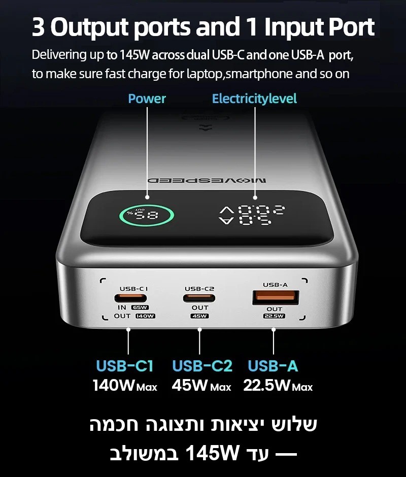מטען נייד עוצמתי 140W 25000mAh עם תצוגה דיגיטלית MOVESPEED M25Pro.