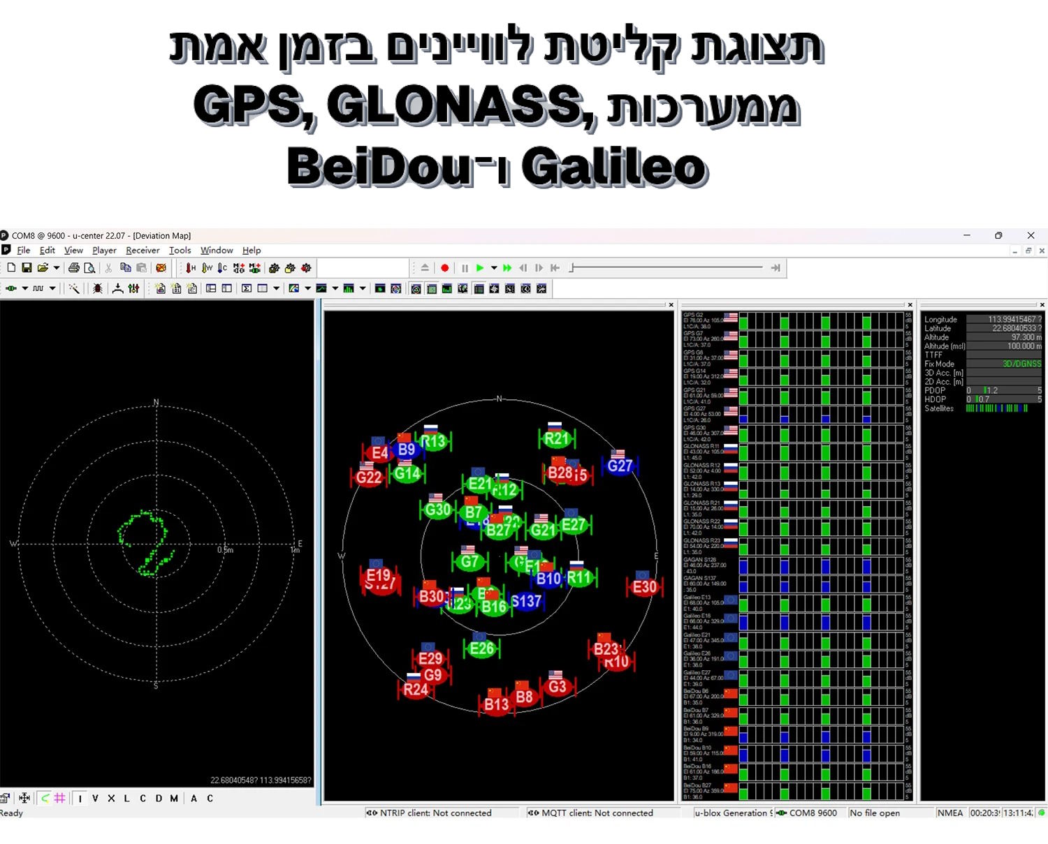 gps glonass beidou galileo-ותמיכה-ב ubx-m9 מקלט ניווט לווייני חיצוני למחשב עם שבב.
