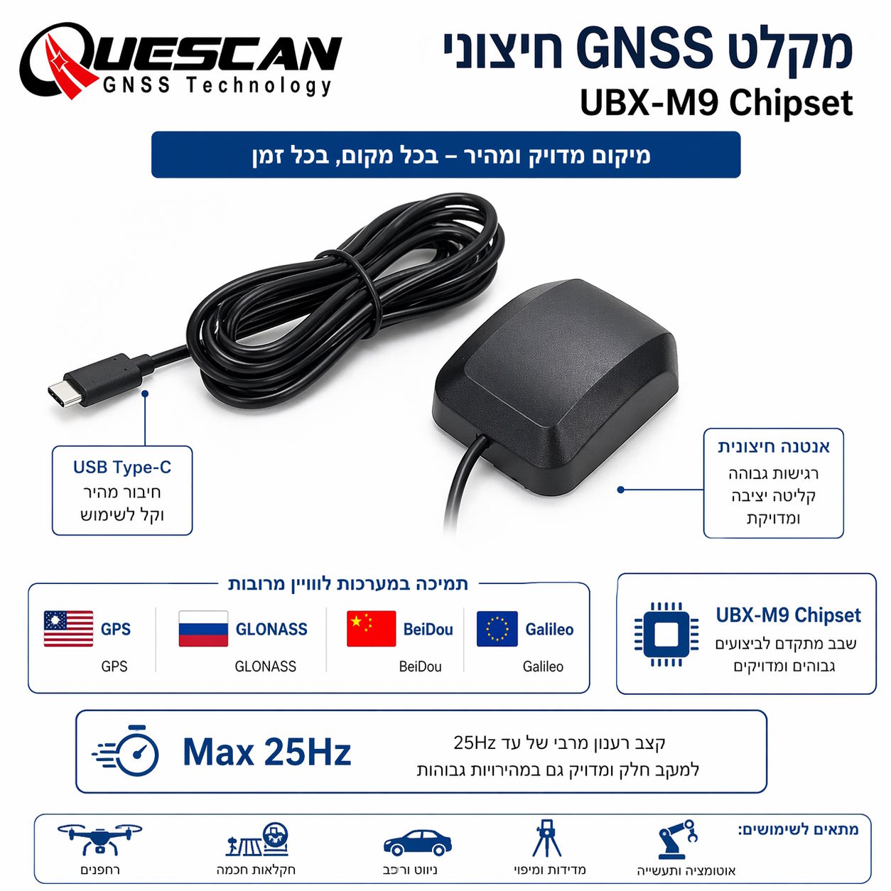מקלט ניווט לווייני חיצוני למחשב עם שבב UBX-M9 ותמיכה ב-GPS GLONASS BeiDou Galileo.