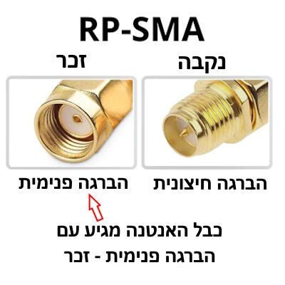 כבל האנטנה מגיע עם מתאם RP-SMA זכר.