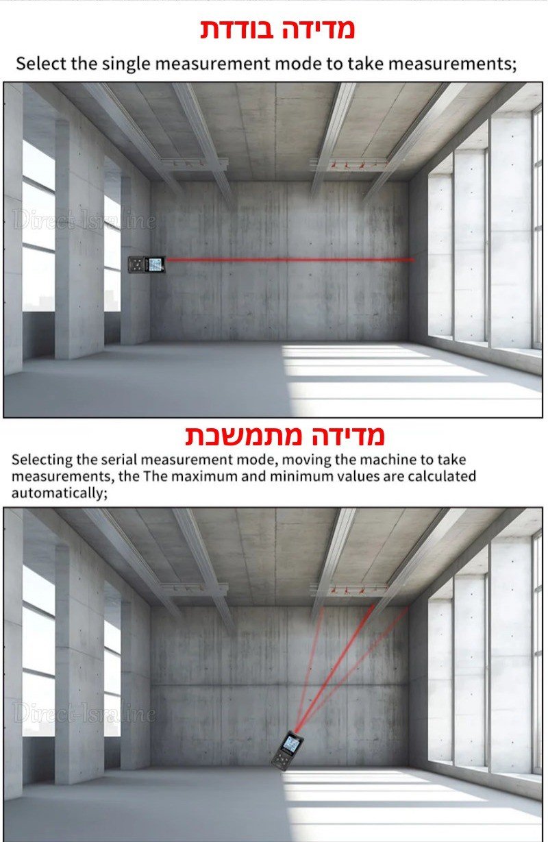 מד מרחק דיגיטלי בקרן לייזר עד 40 מטר SNAKOL SK-40A — דיוק ±2 מ