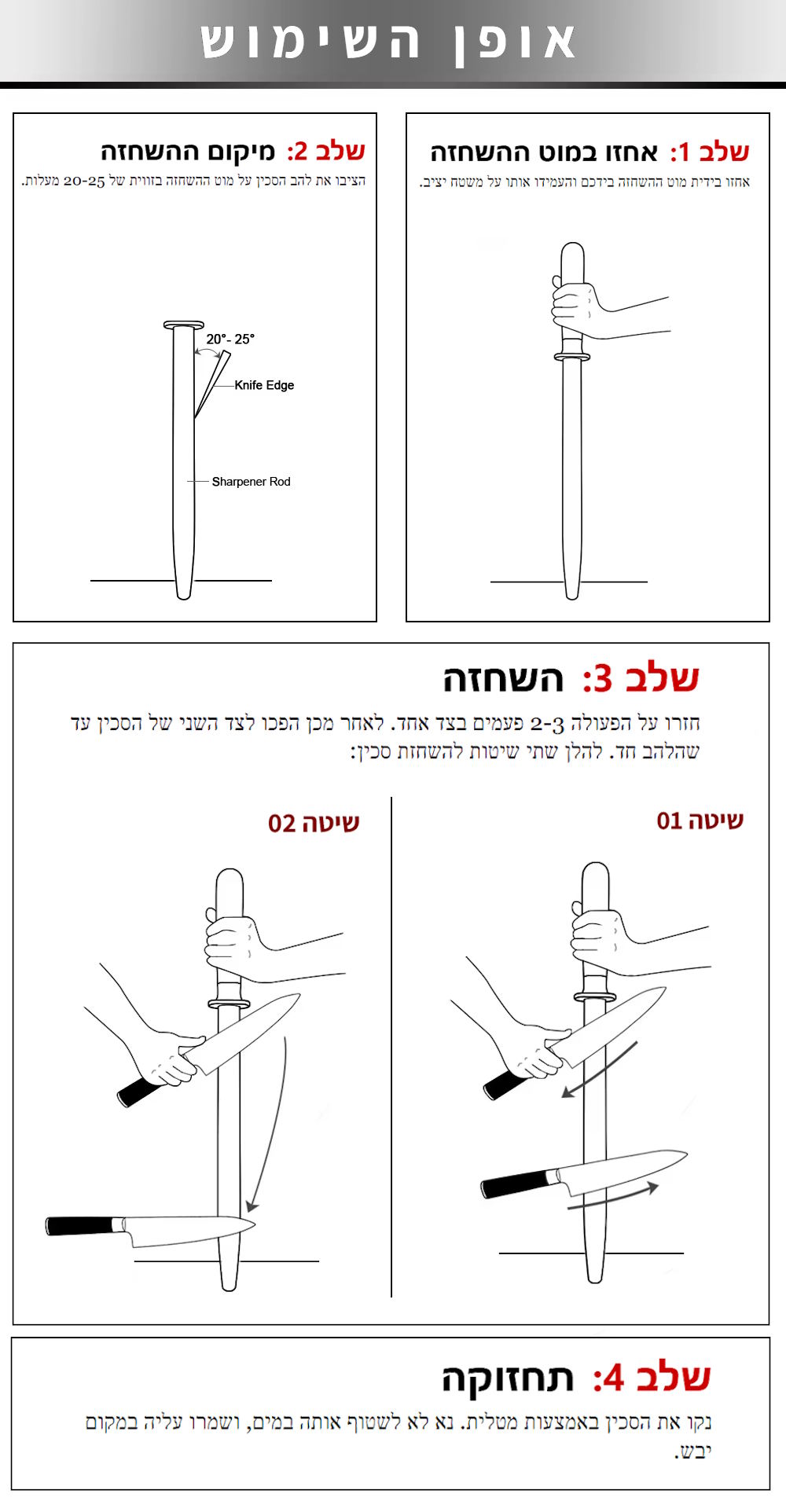 D3725 מוט השחזה מקצועי מנירוסטה 20.5 סנטימטר