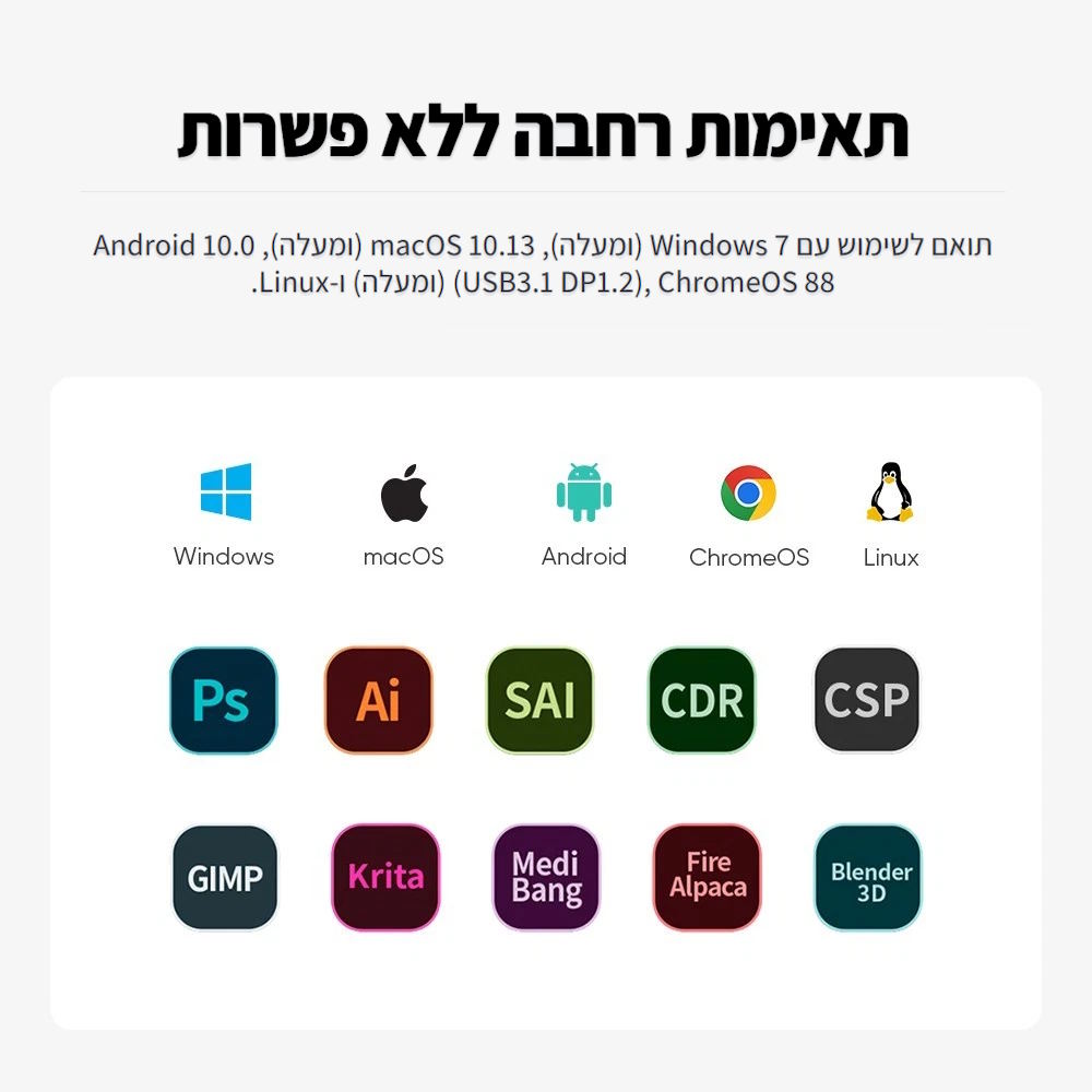 XP-Pen Artist Pro 22 2nd 2.5K QHD לוח כתיבה אלקטרוני דור 2